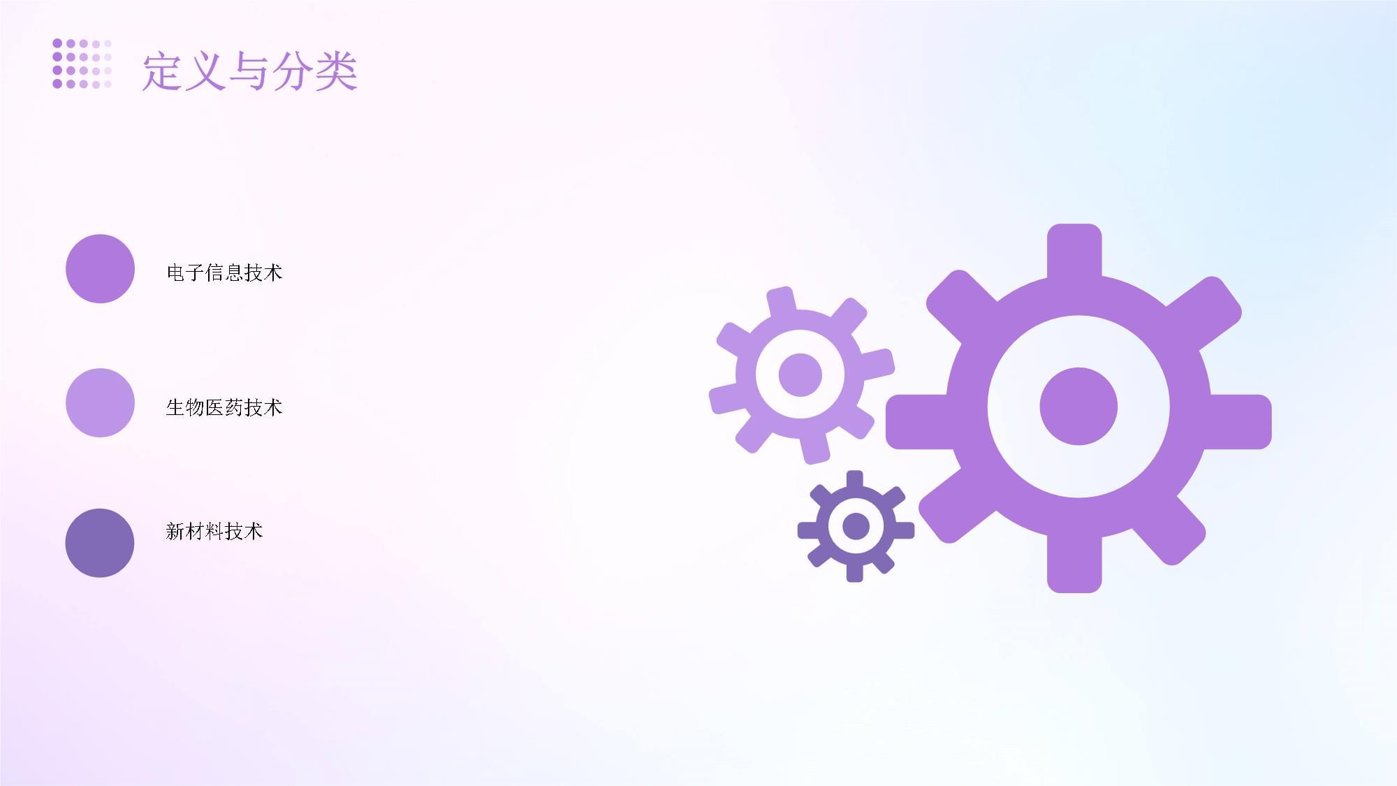 工程和技術(shù)研究與試驗(yàn)發(fā)展服務(wù)行業(yè)可行性研究報(bào)告