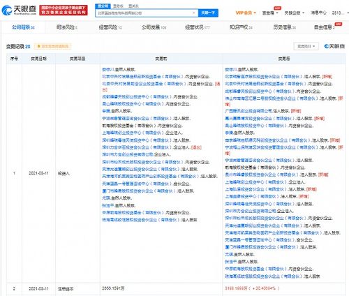 騰訊入股藍(lán)晶微生物,后者經(jīng)營范圍含自然科學(xué)研究